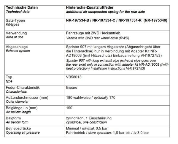 für Sprinter W 906 RWD MAD Zusatzfedern Zusatzluftfedern Höherlegung VA HA Set