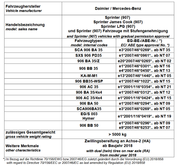für Sprinter 907 Zwillingsbereifung MAD Zusatzluftfeder Bedienteil am Sitz Kompressor