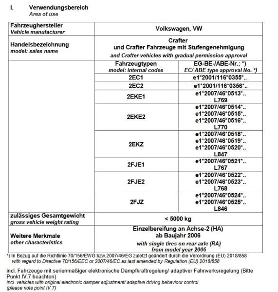 für Crafter I Allrad 4x4 4motion MAD Zusatzluftfeder Luftfederung Komfort NR-197564-C