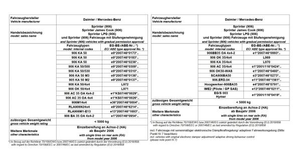für Sprinter 907 4x4 Allrad MAD Zusatzluftfeder Luftfederung Komfort NR-197564-C
