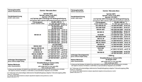 für Sprinter 907 4x4 Allrad MAD Zusatzluftfeder Luftfederung Komfort NR-197564-C