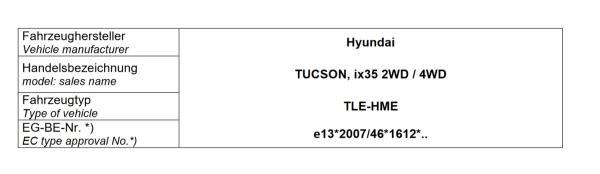 für Hyundai Tucson III TL MAD Zusatzluftfedern Polybalg Luftfederung Hinterachse NR-377056