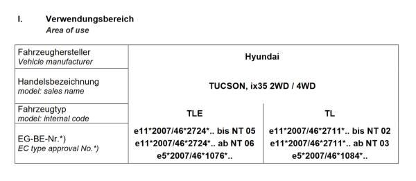 für Hyundai Tucson III TL MAD Zusatzluftfedern Polybalg Luftfederung Hinterachse NR-377056