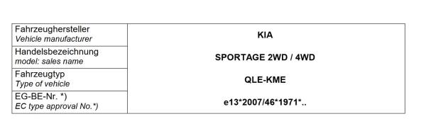 für Kia Sorento III UM MAD Zusatzluftfedern Polybalg Luftfederung Hinterachse NR-377056