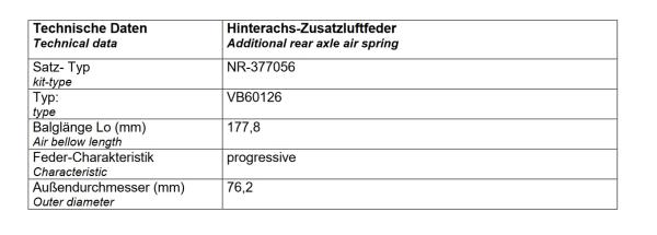für Kia Sorento III UM MAD Zusatzluftfedern Polybalg Luftfederung Hinterachse NR-377056