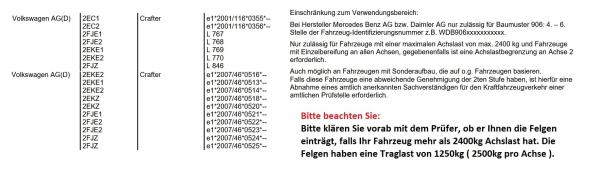 für Crafter 17 Zoll Fondmetal Bluster Felgen Satz 8,5x17 ET40 in bronze schwarz