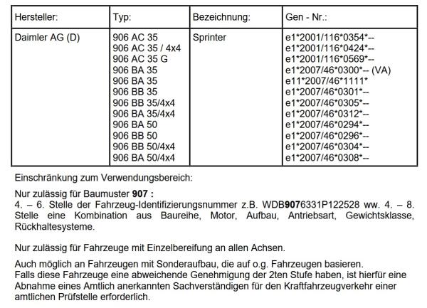 für Sprinter 907 17 Zoll Fondmetal Bluster Felgen Satz 8,5x17 schwarz poliert