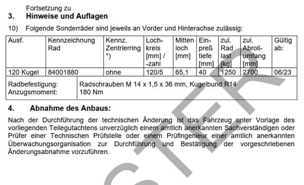 Fondmetal Bluster Felgen Satz für VW Amarok 2H 18 Zoll 8x18 ET40 bronze schwarz RF19416