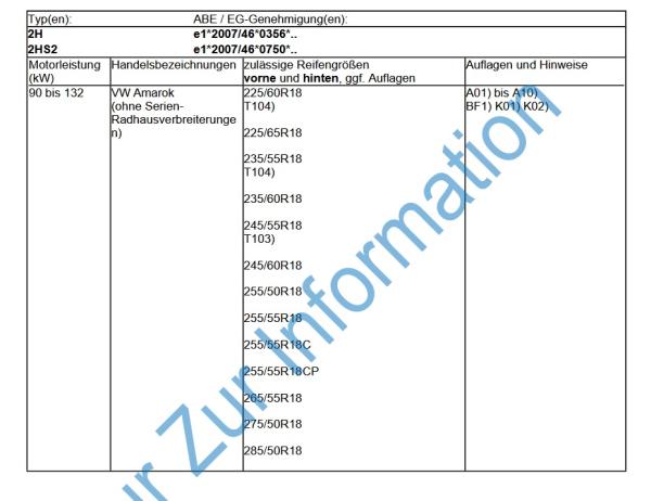 Fondmetal Bluster Felge für VW Amarok 2H 18 Zoll 8x18 ET40 bronze schwarz RF19416