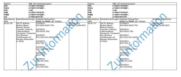 für T5 T6 Schwerlast Koni Eibach Gewinde Höherlegungsfahrwerk Bluster 18 Zoll Felgen