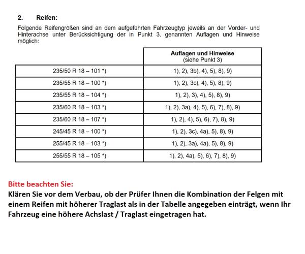 für T5 T6 Schwerlast Koni Eibach Gewinde Höherlegungsfahrwerk Bluster 18 Zoll Felgen