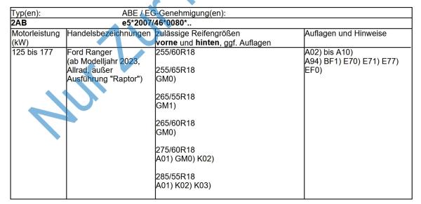 für Amarok Höherlegungsfedern Zusatzluftfedern Basis Bluster Felgen 18 Zoll VA HA Set