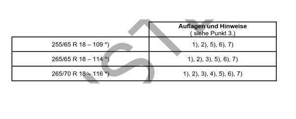 für Amarok Höherlegungsfedern Zusatzluftfedern Komfort Bluster Felgen 18 Zoll VA HA Set