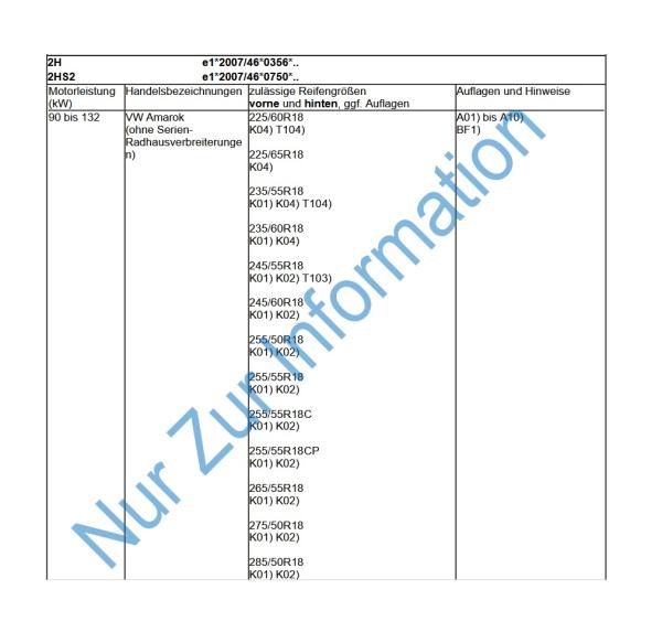 für VW Amarok Fondmetal Bluster Felgen Satz 18 Zoll bronce 8x18 ET50 RF19419