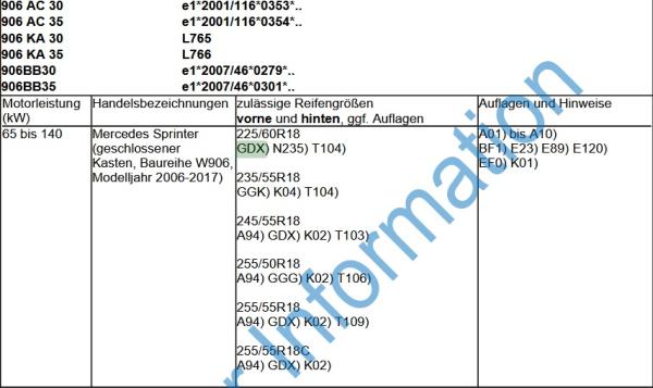 Loder AT1 Komplettrad für Sprinter 906 mit 255/55 18 auf Fondmetal Bluster Felge schwarz poliert