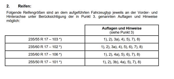 für T5 T6 T6.1 Schwerlast Fondmetal Bluster 17 Zoll Felgen Bilstein Eibach Höherlegungsfahrwerk