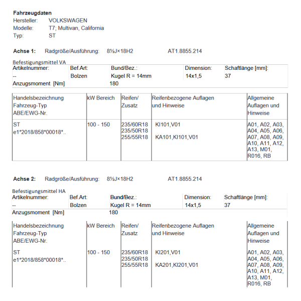 Twin Monotube AT1 Felgen Satz in terra für T7 Multivan California mit Anfahrschutz