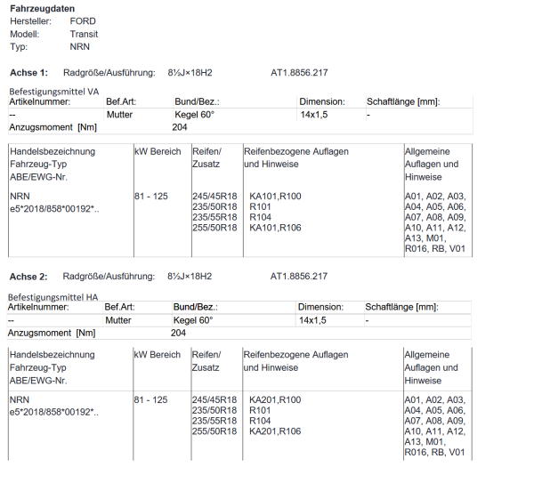 Twin Monotube AT1 Felgen Satz für Transit Nugget V710 mit Anfahrschutzring 8,5x18 18 Zoll schwarz