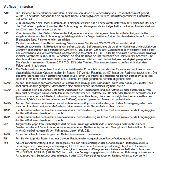 Twin Monotube AT3 Felgen Full Cover Cap für T7 Multivan California mit Anfahrschutzring