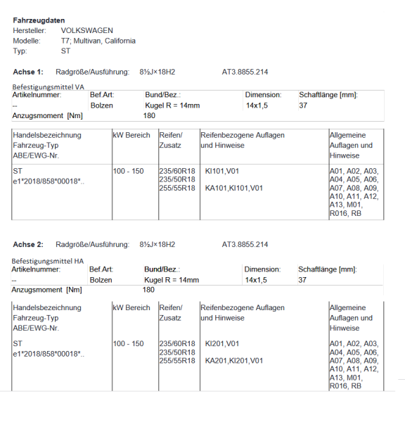Twin Monotube AT3 Felge in stone Full Cover Cap für T7 Multivan California
