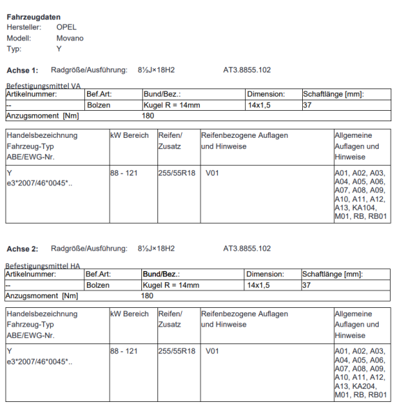 Twin Monotube AT3 Felgen Satz für Movano C Light 8,5x18 18 Zoll 5x118 mit Anfahrschutzring