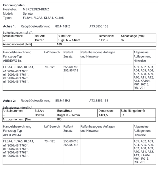 Twin Monotube AT3 Felgen Satz mit Anfahrschutzring für Sprinter 906 18 Zoll 8.5x18