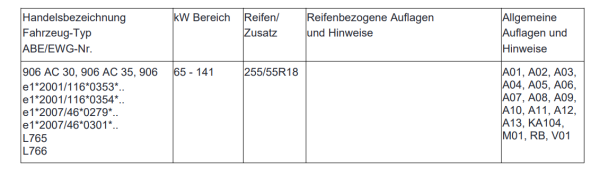 Loder AT1 TMP Monobloc Komplettrad für Crafter 2E 2F mit 255/55 18 Zoll Twin Monotube