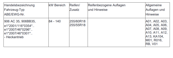 Loder AT1 TMP Monobloc Komplettrad für Crafter 2E 2F mit 255/55 18 Zoll Twin Monotube