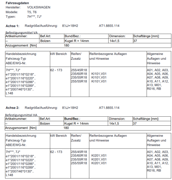 Twin Monotube AT1 Felge in stone für T5 T6 T61 18 Zoll 8,5x18 mit Anfahrschutzring schwarz