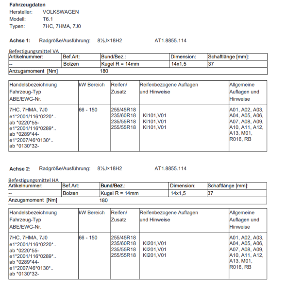 Twin Monotube AT1 Felge in stone für T5 T6 T61 18 Zoll 8,5x18 mit Anfahrschutzring schwarz