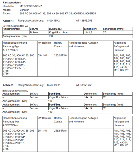 Twin Monotube AT1 Monobloc Felgen Satz für Crafter I 2E 2F 18 Zoll Allterrain 8.5x18