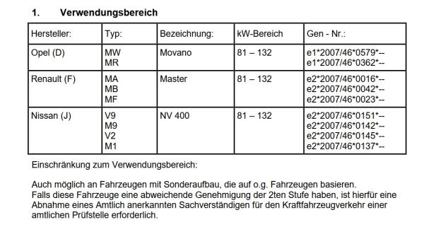 für Renault Master III Delta 4x4 Klassik B Felge 8x17 schwarz auch Camper Wohnmobil