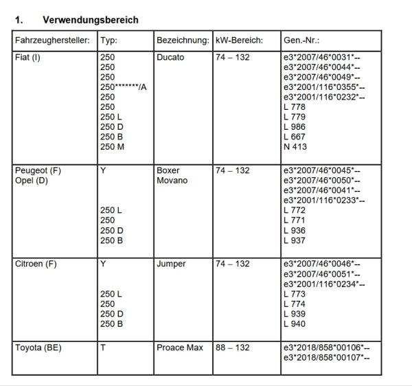 für Jumper Delta 4x4 Hamna Felge 8,5x17 ET60 17 Zoll 5x130 schwarz auch Camper Wohnmobil