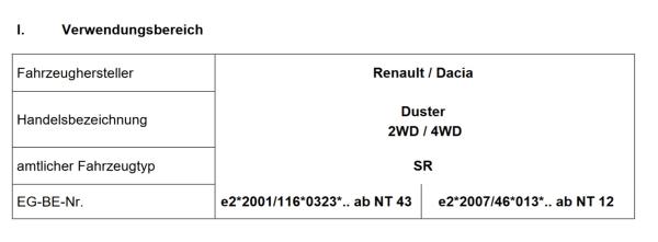 Für Dacia Duster II 4x2 SR MAD Höherlegungsfedern Verstärkte Federn 30mm höher