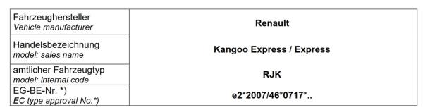 Kangoo Rapid Heavy Duty MAD Verstärkungsfedern verstärkte Federn ca 20mm höher