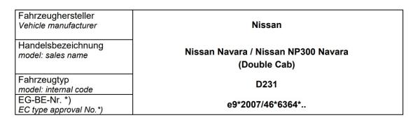 für Navara NP300 D23 Heavy Duty MAD Höherlegungsfedern 25-30mm verstärkt HA