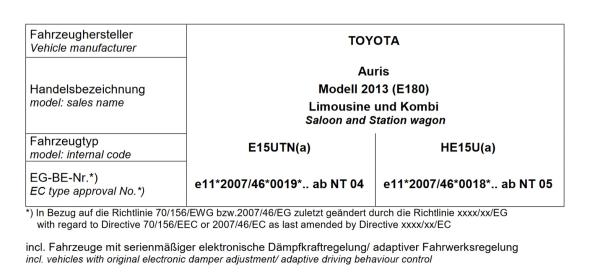 für Toyota Auris E18 MAD Zusatzfedern Verstärkungsfedern Höherlegungsfedern HA HV-360345