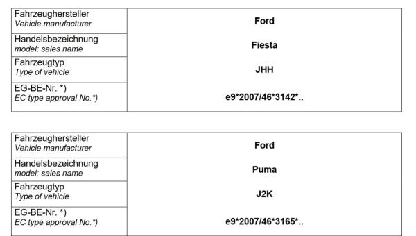 Für Mazda CX-3 DK MAD Zusatzfedern HA Verstärkung der Serienfeder HV-383515