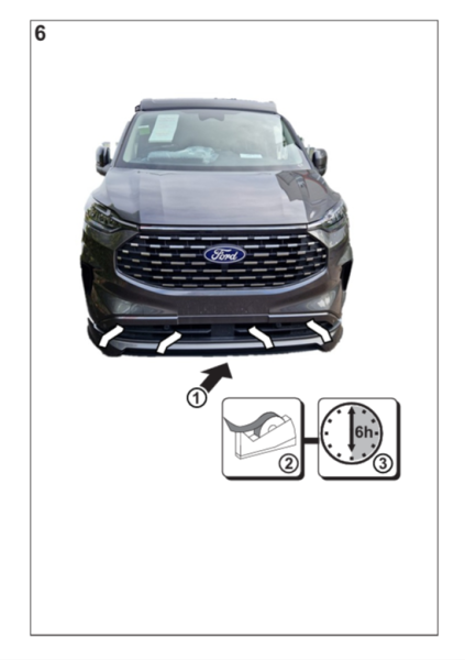 Irmscher Bodykit S Frontspoilerlippe Dachspoiler für Transit und Tourneo Custom