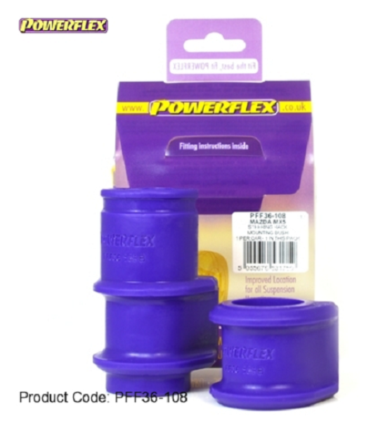 Powerflex PU Buchsen Mazda MX5 I Typ NA Lager Set Lenkgetriebe