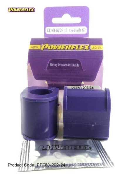 Powerflex PU Buchsen Renault Twingo II Stabilisator Lager 20mm